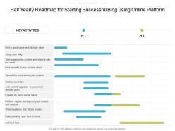 Half yearly roadmap for starting successful blog using online platform