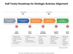 Half yearly roadmap for strategic business alignment
