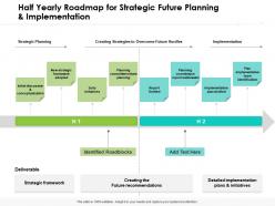 Half yearly roadmap for strategic future planning and implementation