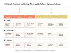 Half yearly roadmap for strategy alignment to achieve business outcome