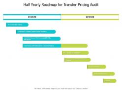 Half yearly roadmap for transfer pricing audit