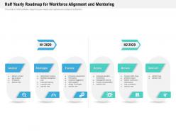 Half yearly roadmap for workforce alignment and mentoring