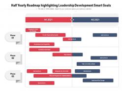 Half yearly roadmap highlighting leadership development smart goals
