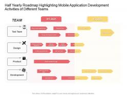Half Yearly Roadmap Highlighting Mobile Application Development Activities Of Different Teams