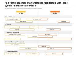 Half yearly roadmap of an enterprise architecture with ticket system improvement purpose