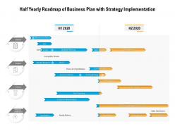 Half yearly roadmap of business plan with strategy implementation