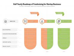 Half yearly roadmap of fundraising for startup business