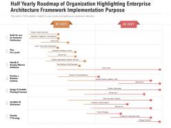 Half Yearly Roadmap Of Organization Highlighting Enterprise Architecture Framework Implementation Purpose