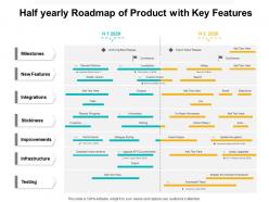 Half yearly roadmap of product with key features