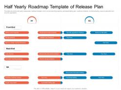 Half yearly roadmap of release plan timeline powerpoint template