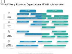 Half yearly roadmap organizational itsm implementation