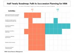 Half yearly roadmap path to succession planning for hrm
