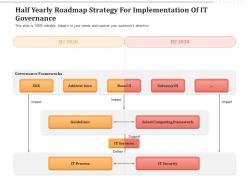 Half yearly roadmap strategy for implementation of it governance