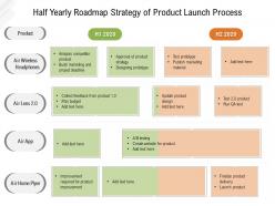 Half Yearly Roadmap Strategy Of Product Launch Process