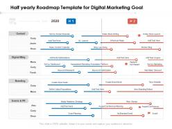 Half yearly roadmap template for digital marketing goal