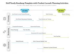 Half yearly roadmap template with product launch planning activities
