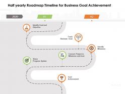 Half yearly roadmap timeline for business goal achievement