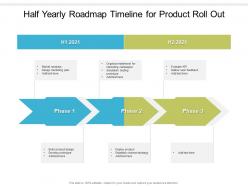 Half yearly roadmap timeline for product roll out