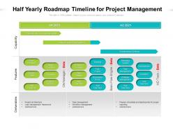 Half yearly roadmap timeline for project management