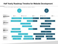 Half Yearly Roadmap Timeline For Website Development