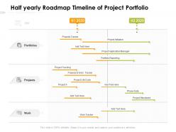 Half yearly roadmap timeline of project portfolio