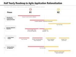 Half yearly roadmap to agile application rationalization