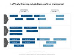 Half yearly roadmap to agile business value management