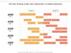 Half yearly roadmap to agile value implementation for multiple departments