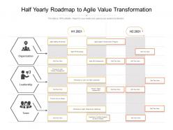 Half yearly roadmap to agile value transformation