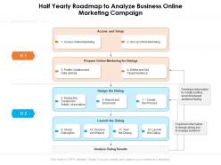 Half yearly roadmap to analyze business online marketing campaign