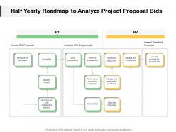Half yearly roadmap to analyze project proposal bids