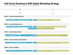 Half yearly roadmap to b2b digital marketing strategy