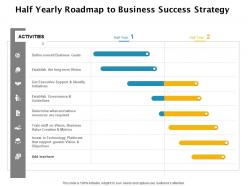 Half Yearly Roadmap To Business Success Strategy