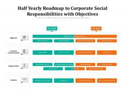 Half yearly roadmap to corporate social responsibilities with objectives