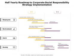 Half yearly roadmap to corporate social responsibility strategy implementation