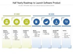 Half yearly roadmap to launch software product