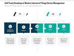 Half yearly roadmap to modern internet of things device management