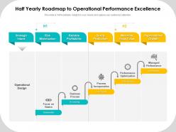 Half yearly roadmap to operational performance excellence