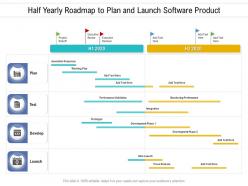 Half yearly roadmap to plan and launch software product