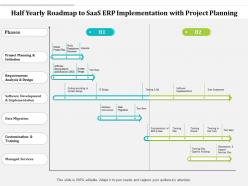 Half yearly roadmap to saas erp implementation with project planning