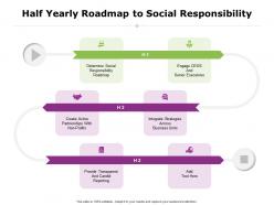 Half yearly roadmap to social responsibility