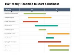 Half yearly roadmap to start a business