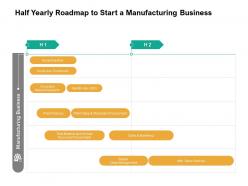 Half yearly roadmap to start a manufacturing business