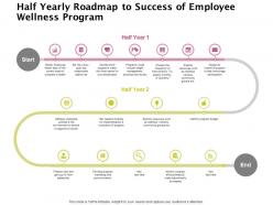 Half yearly roadmap to success of employee wellness program