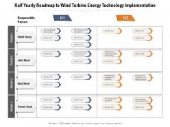 Half Yearly Roadmap To Wind Turbine Energy Technology Implementation