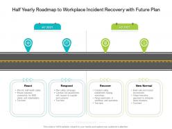 Half Yearly Roadmap To Workplace Incident Recovery With Future Plan
