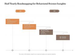 Half yearly roadmapping for behavioral science insights