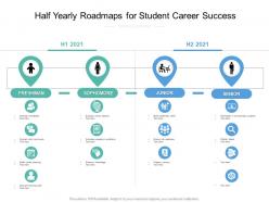 Half yearly roadmaps for student career success