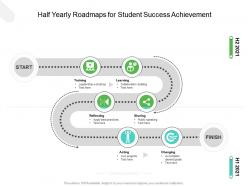 Half yearly roadmaps for student success achievement
