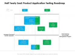 Half yearly saas product application testing roadmap